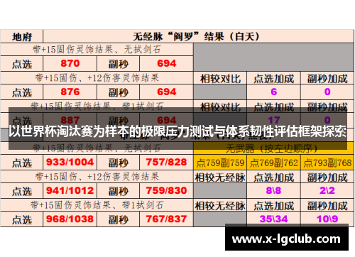 以世界杯淘汰赛为样本的极限压力测试与体系韧性评估框架探索