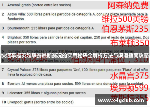 快速掌握英超联赛最新赛况的实用秘诀全解析方法与渠道指南攻略