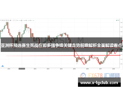 亚洲杯预选赛生死战在即多强争锋关键走势前瞻解析全面解读看点