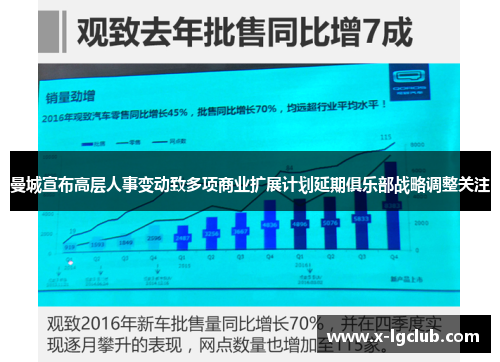 曼城宣布高层人事变动致多项商业扩展计划延期俱乐部战略调整关注