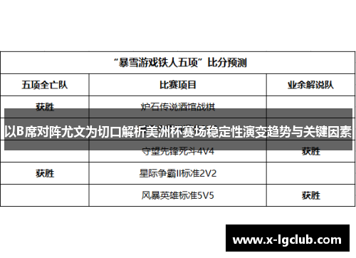 以B席对阵尤文为切口解析美洲杯赛场稳定性演变趋势与关键因素 以B席对阵尤文为切口解析美洲杯赛场稳定性演变趋势与关键因素