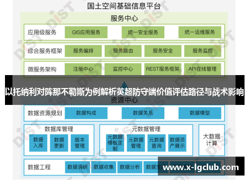 以托纳利对阵那不勒斯为例解析英超防守端价值评估路径与战术影响
