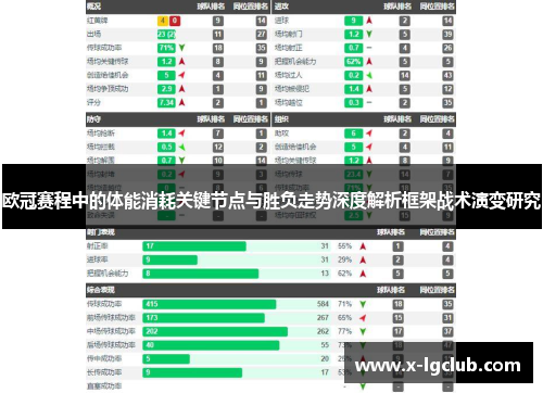 欧冠赛程中的体能消耗关键节点与胜负走势深度解析框架战术演变研究